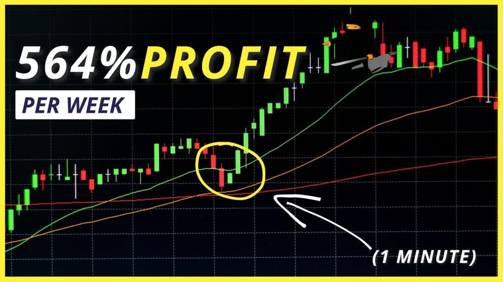 1min crypto trading strategy