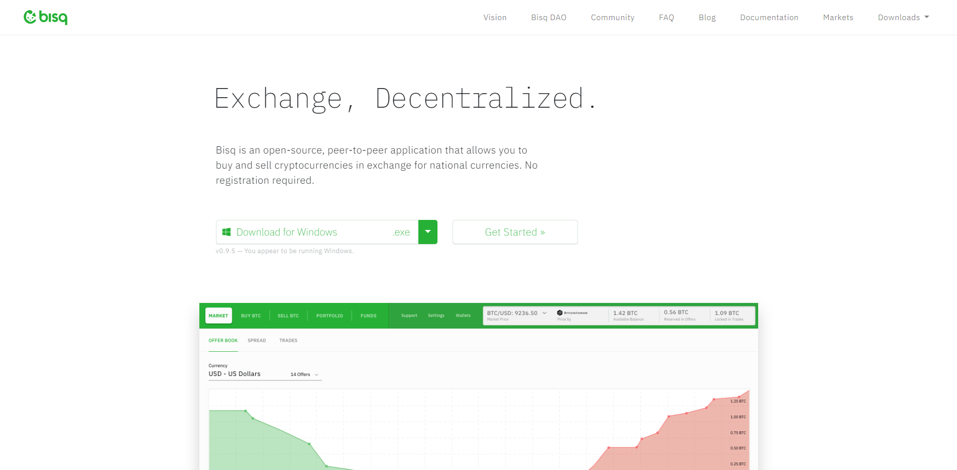 bisq decentralized exchange