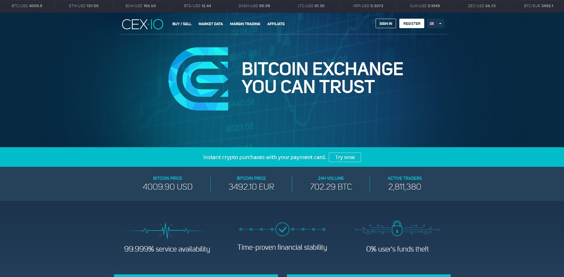 bitcoin exchange cex.io