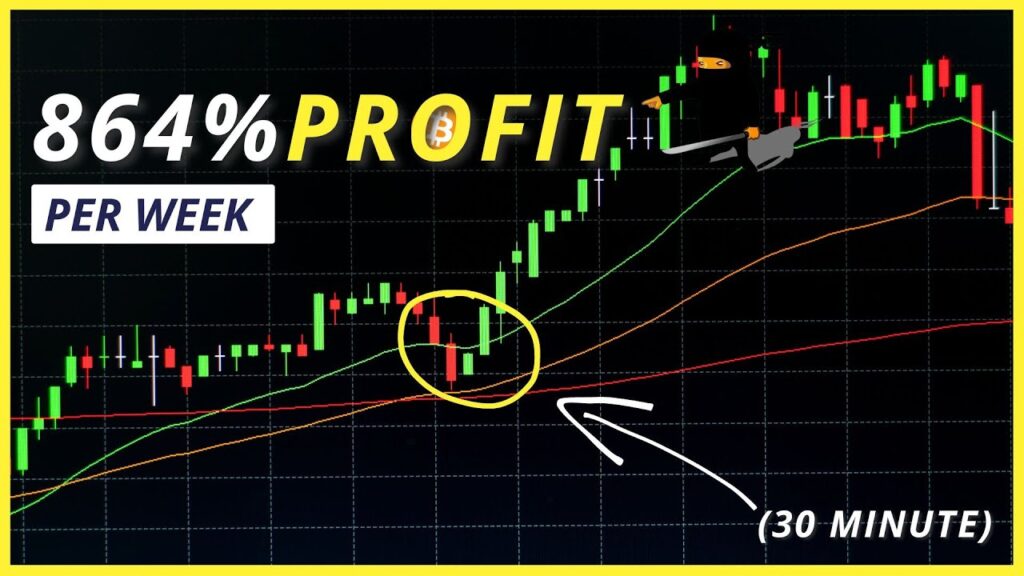 Secret Crypto Trading Strategy 📈 Must-Know for Every Trader! 💡