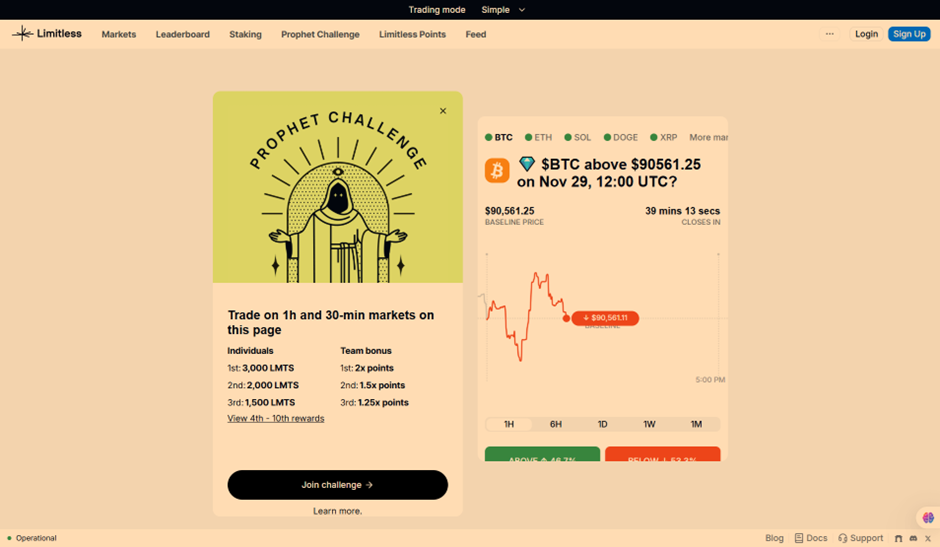 Limitless exchange review
